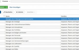 aGRC Software - Prozesse