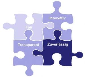 Bild stat_agentes_Werte_Puzzle agentes Werte-Puzzle